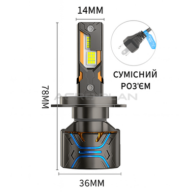 Світлодіодні LED автолампи H4  Everled C14 розміри